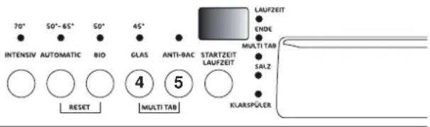 ZANKER GE44032S - Funktion MULTI TAB einschalten/abschalten - 1