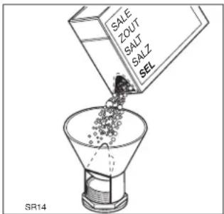 ZANKER GE44031 - Einfüllen: - 1