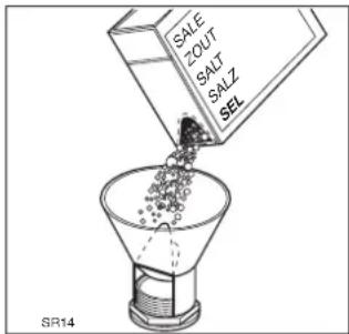 ZANKER GE44023 - Einfüllen: - 1