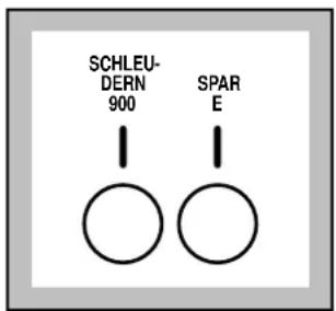ZANKER CF2263 - Einschalten der gewünschten Taste(n), je nach dem gewählten Programm. - 1