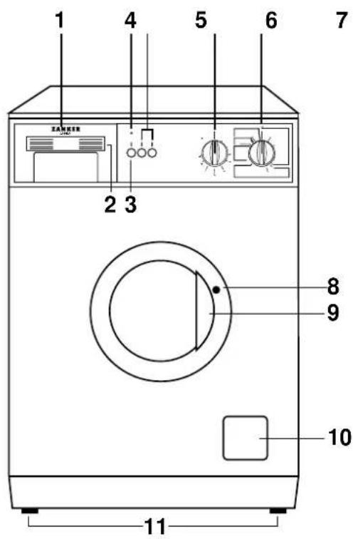 ZANKER CF2263 - GERÄTEBESCHREIBUNG - 1