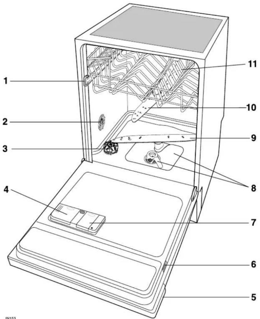 ZANKER ZKS 5653 S - Gerätebeschreibung - 1