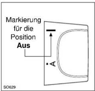 ZANKER ZKS 5642 W - Programmwähler und Betriebskontrolllampe: - 1