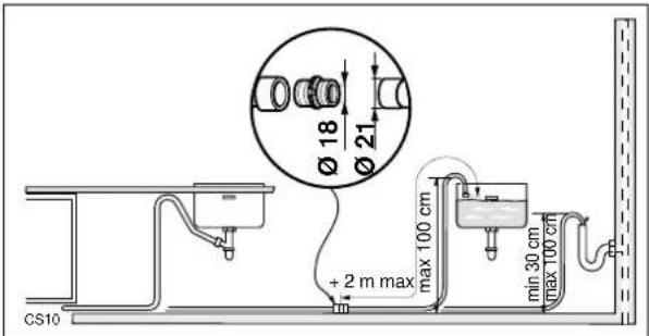 ZANKER ZKS 5634 B - Elektroanschluß - 3