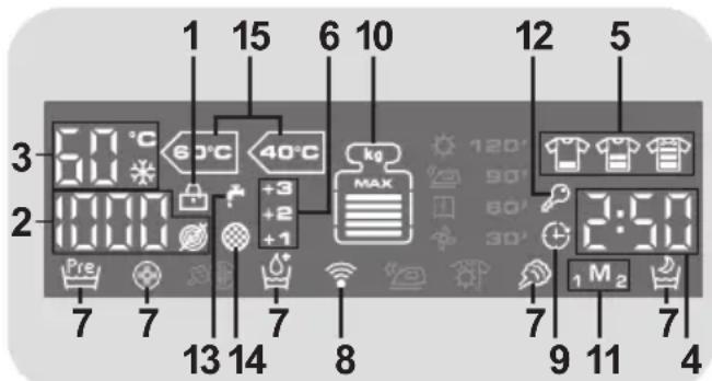 HOOVER DWFT 413AH/1-37 - Digital Display - 1