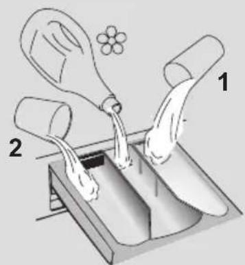 HOOVER DWFT 413AH/1-37 - WARNUNG: - 3
