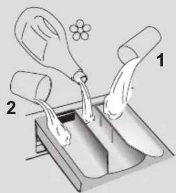 HOOVER DWFT 413AH/1-37 - WARNING: - 1