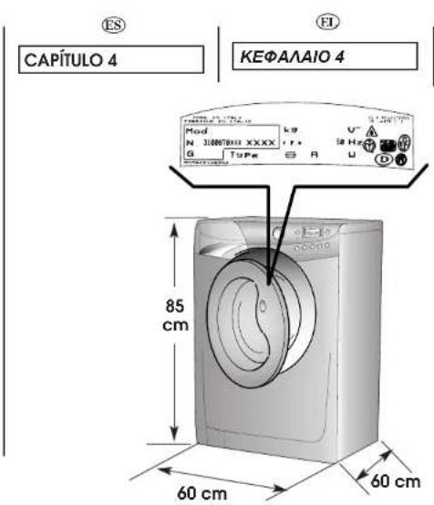 HOOVER VHD 128-18S - Important! - 1