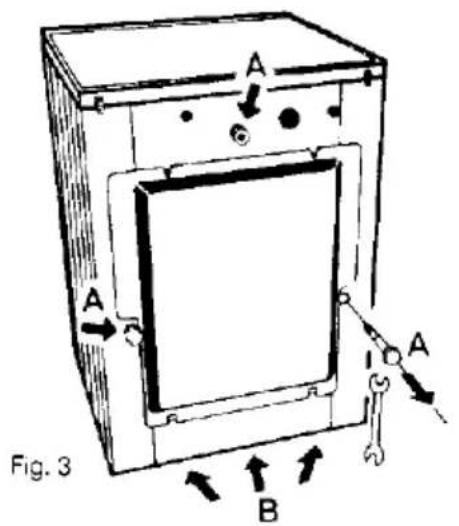 Fig. 3 A A B A
