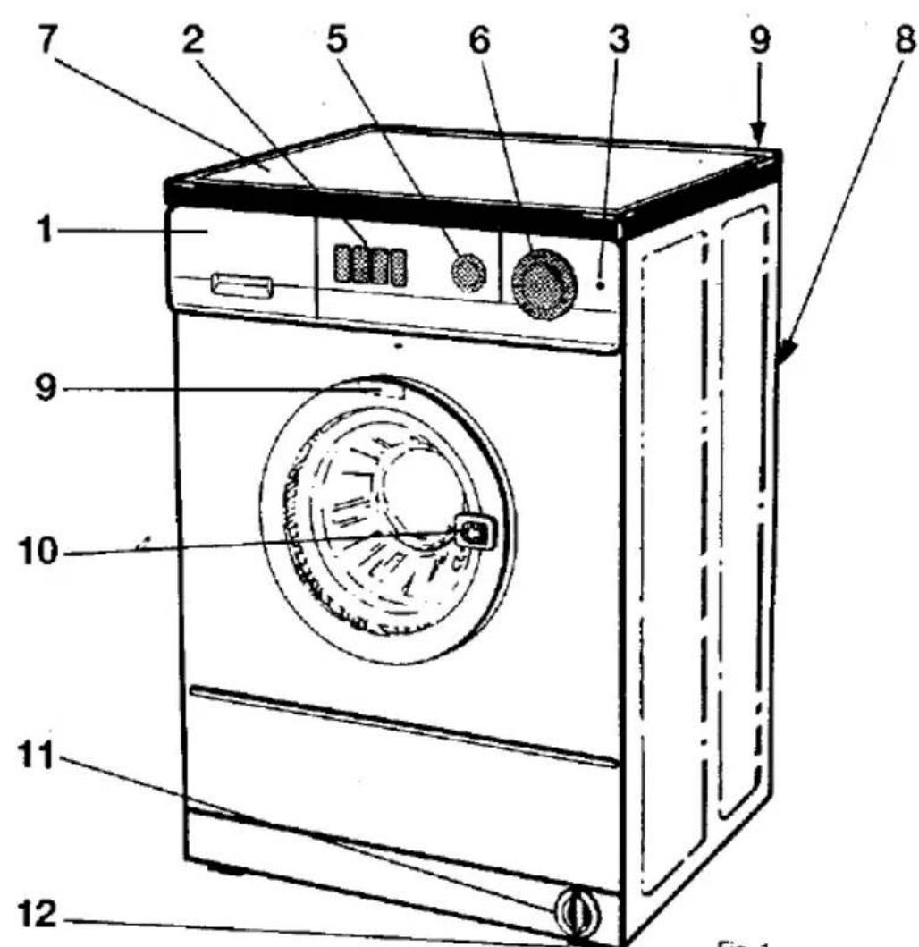 Labeled diagram of a front-loading washing machine with numbered parts for identification