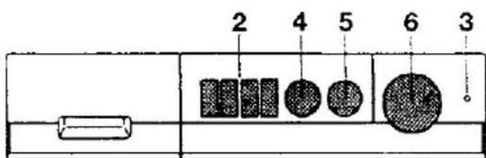2 4 5 6 3