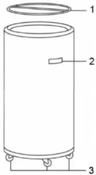 1 2 3