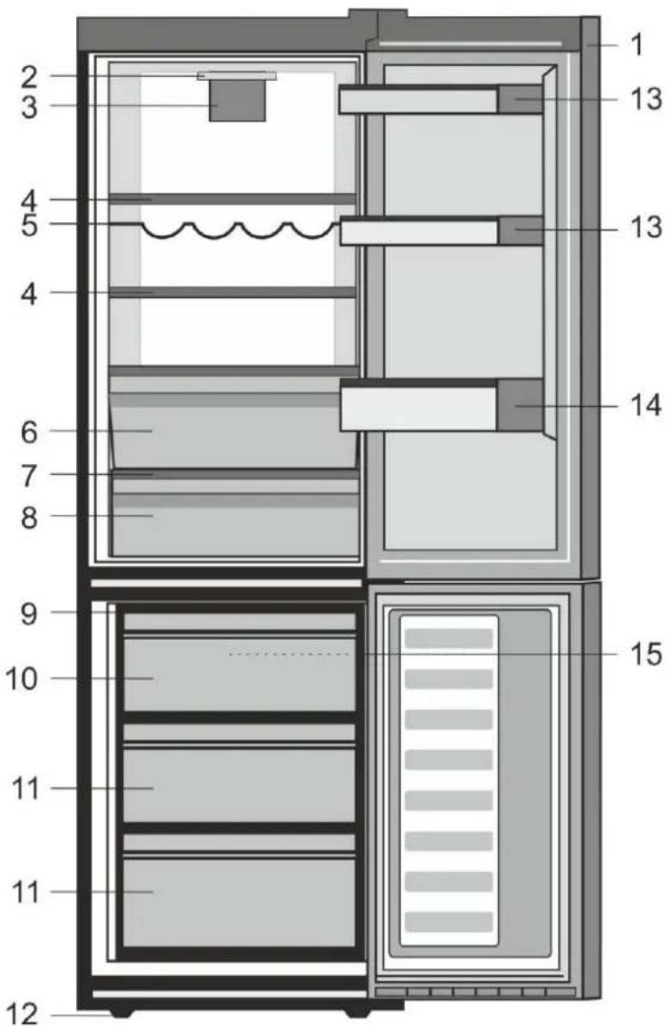 GRUNDIG GKN 26830 XR - Su frigorífico - 1