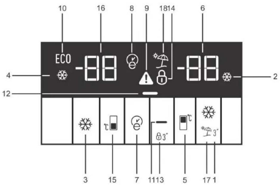 10 16 8 9 1814 6 ECO -88 * - -88 2 4 12 3 15 7 1113 5 17 1