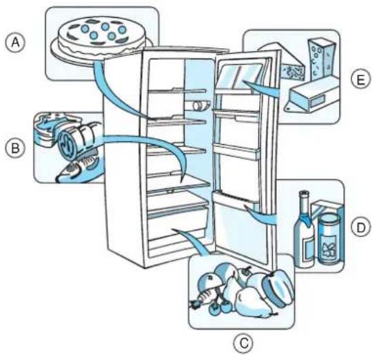 WHIRLPOOL ART 620/H - Achtung - 1