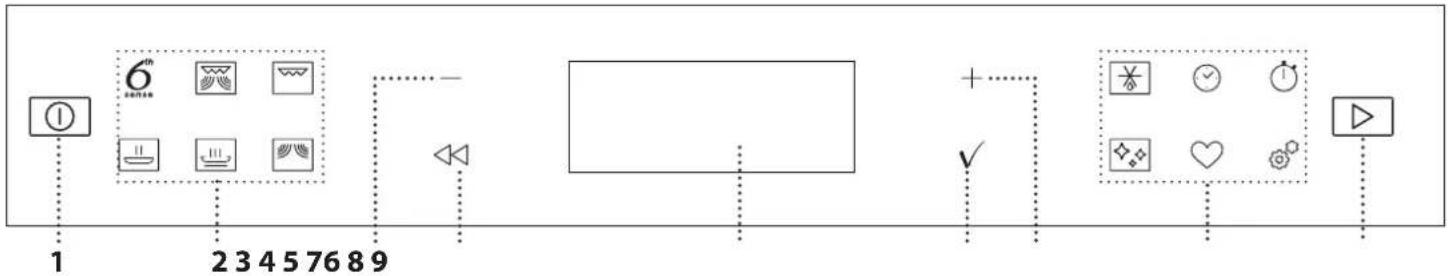 WHIRLPOOL W6 MW441 - ÖKO-DESIGN ERKLÄRUNG - 4