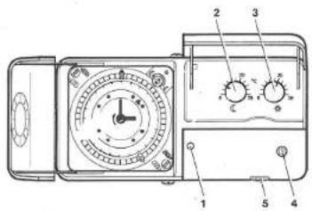 Grässlin Chronostat 5E - Chronostat 4E - 1