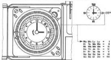 Grässlin Chronostat 5E - Chronostat 2 - 2