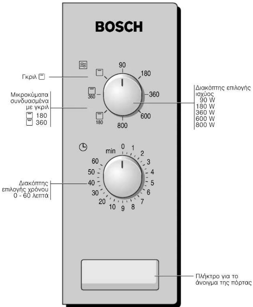BOSCH Γκριλ Μικροκύματα συνδυασμένα με γκριλ 180 360 90 180 360 360 180 600 800 Διακόπτης επιλογής ισχύος 90 W 180 W 360 W 600 W 800 W Διακόπτης επιλογής χρόνου 0 - 60 λεπτά min 0 1 2 60 50 40 30 20 10 9 8 7 3 4 5 6 Πλήκτρο για το άνοιγμα της πόρτας