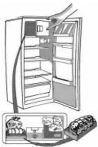 WHIRLPOOL WM1801 W - Achten Sie beim Einkaufen von Tiefkühlware auf Folgendes: - 1