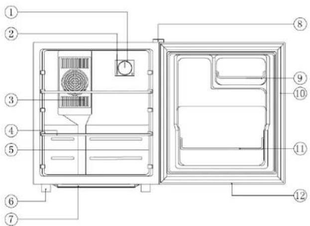 SILVA KB 480 TE - Das Gerät - 1