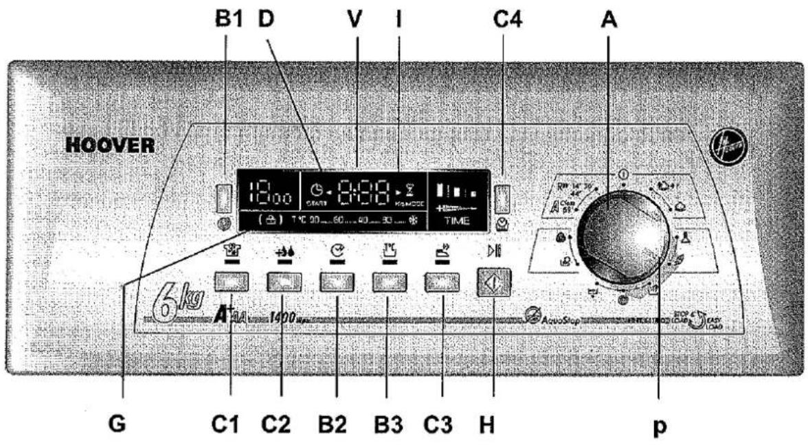 HOOVER HNT 6614D-47 - 1
