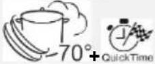 SMEG STL66335LDE - QUICK TIME PROGRAMME - 5