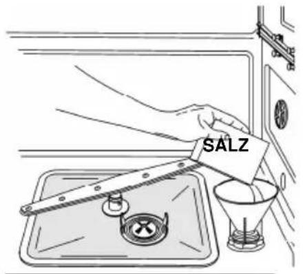 SMEG STL2323DE - Gebrauch des Wasserenthärters - 2