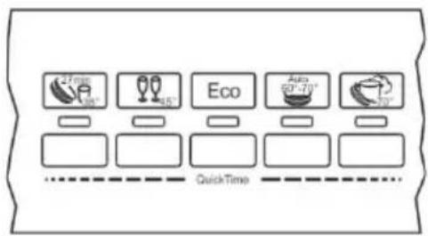 SMEG PL4323XDE - PROGRAMMIERUNG - 1