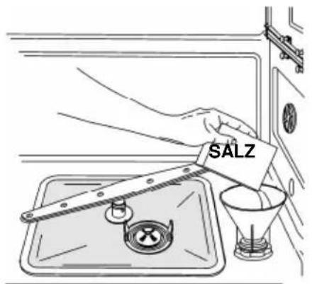 SMEG PL4323XDE - Gebrauch des Wasserenthärters - 2