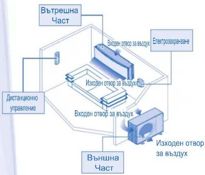 PANASONIC CS-YE9MKX - ВНИМАНИЕ - 6