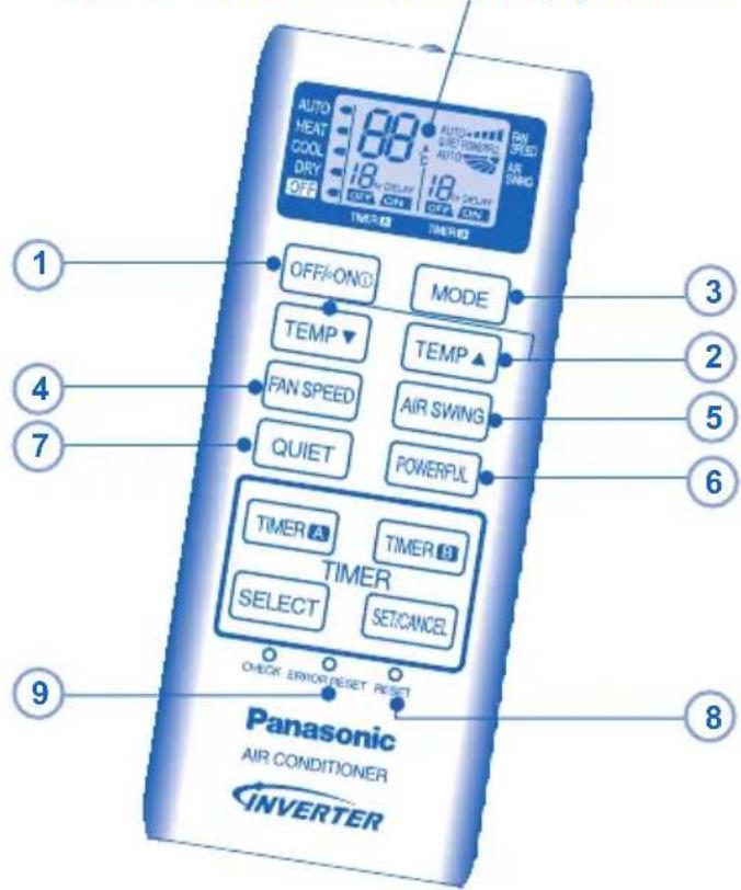 PANASONIC CS-YE9MKX - ФАБРИЧНИТЕ НАСТРОЙКИ НА ДИСТАНЦИОННОТО УПРАВЛЕНИЕ - 1