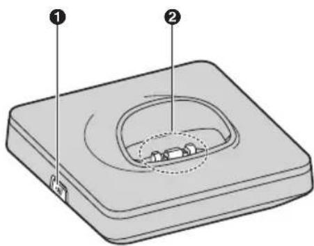 PANASONIC KX-TG8562GB - Basisstation - 1