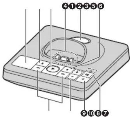 PANASONIC KX-TG8562GB - Basisstation - 2