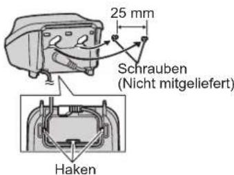 PANASONIC KX-TG8521G - Hinweis: - 2