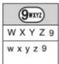 PANASONIC KX-TG8521G - Nützliche Informationen - 3