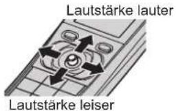 PANASONIC KX-TG8322G - Verwendung des Joysticks - 1