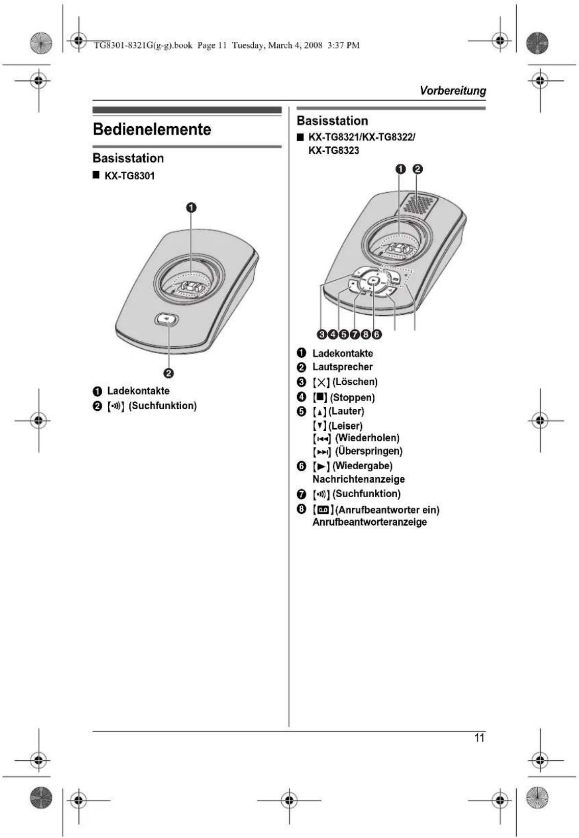 PANASONIC KX-TG8322G - Strahlungsleistung - 2