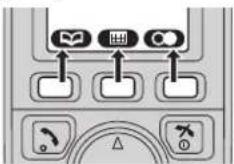 PANASONIC KX-TG8100G - Softtasten - 1