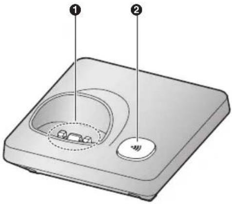 PANASONIC KX-TG7861G - Basisstation - 1