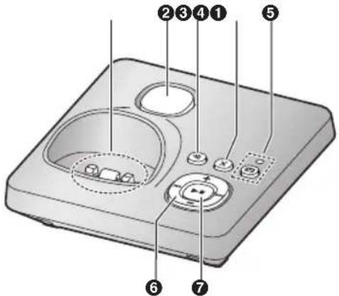PANASONIC KX-TG7851G - Basisstation - 2