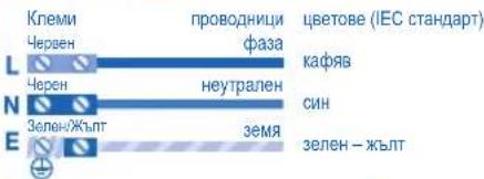 Клеми Червен черен зелен-Жълт проводници фаза неутрален земя кафяв син зелен – жълт цветове (IEC стандарт)