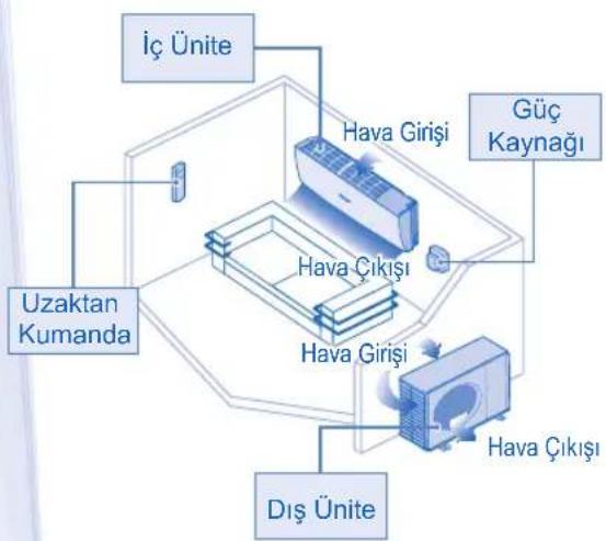 PANASONIC CS-RE12NKX - SAFETY PRECAUTIONS - 8