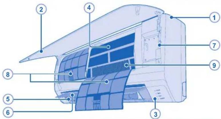 PANASONIC CS-RE12NKX - NOT - 1