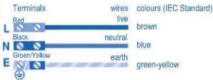 Terminals Red Black Green/Yellow wires live neutral earth colours (IEC Standard) brown blue green-yellow