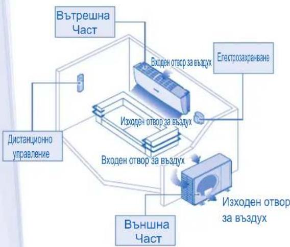 PANASONIC CS-RE12NKX - ВНИМАНИЕ - 6