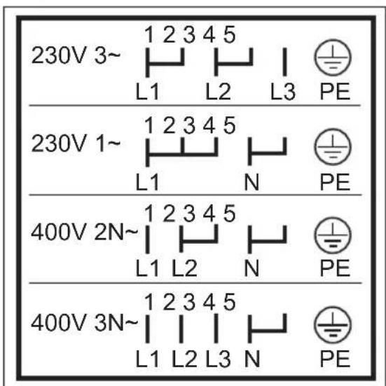 PROGRESS PHN23101X - Connecting the terminal board - 3