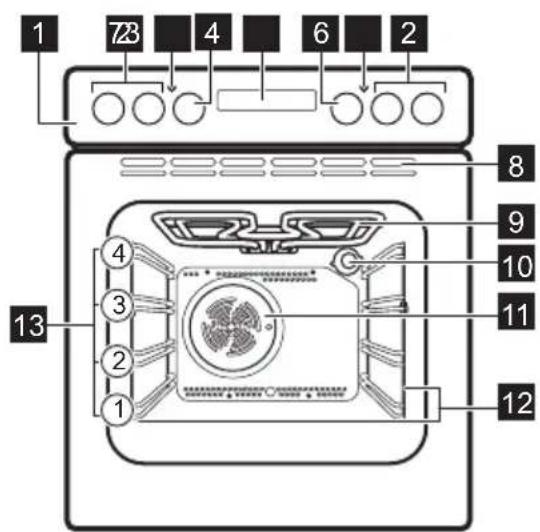 PROGRESS PHN23101X - General overview - 1