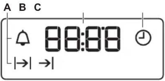 PROGRESS PHN23101X - Display - 1