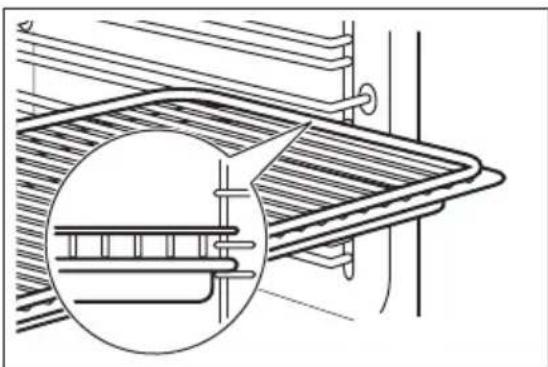 PROGRESS PHN13001X - Using the double zone (if applicable) - 2